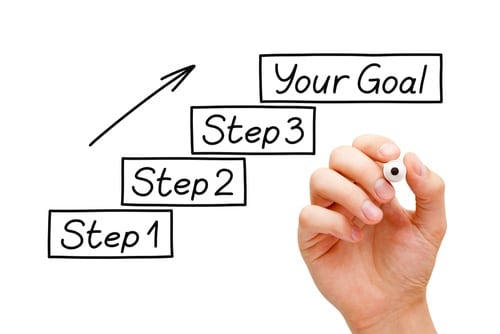 steps to your goal steps to your goal